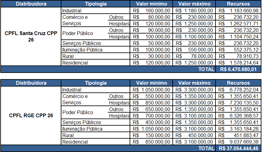 VALORES CPP 26 (2)