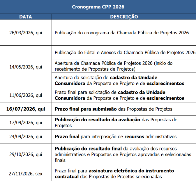 CRONOGRAMA CPP 2026