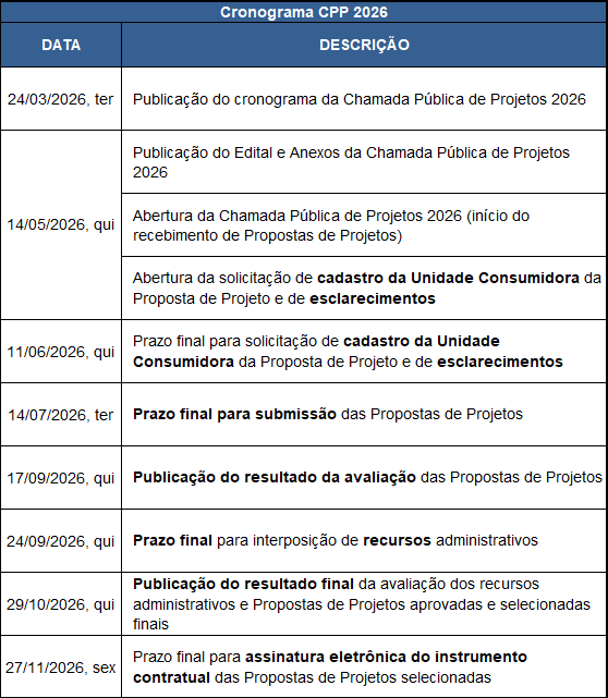 CRONOGRAMA CPP 26
