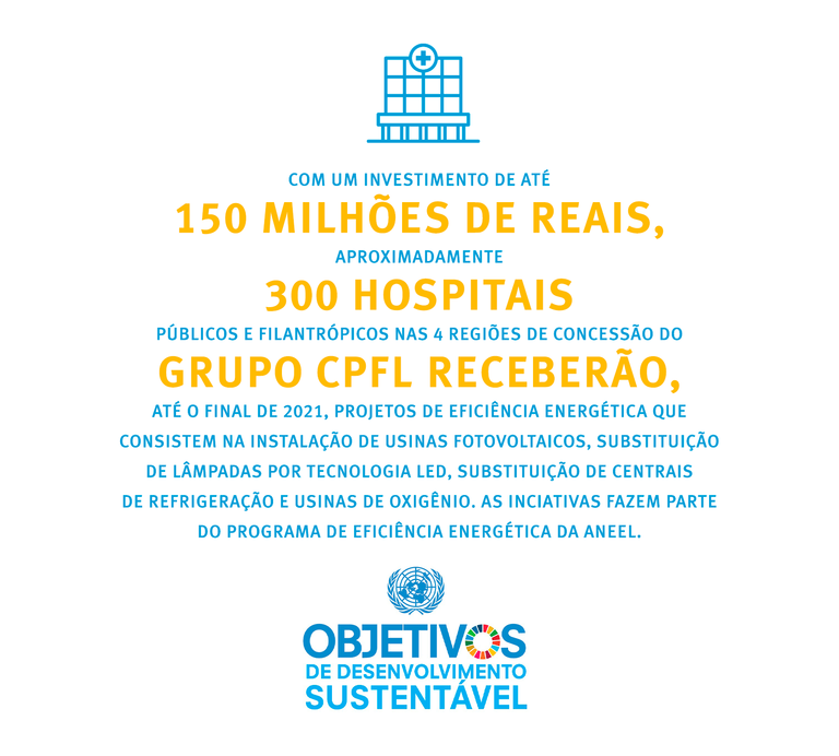 Investimentos Grupo CPFL nos hospitais