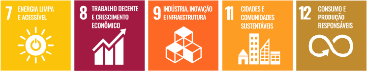 Gestão Ambiental